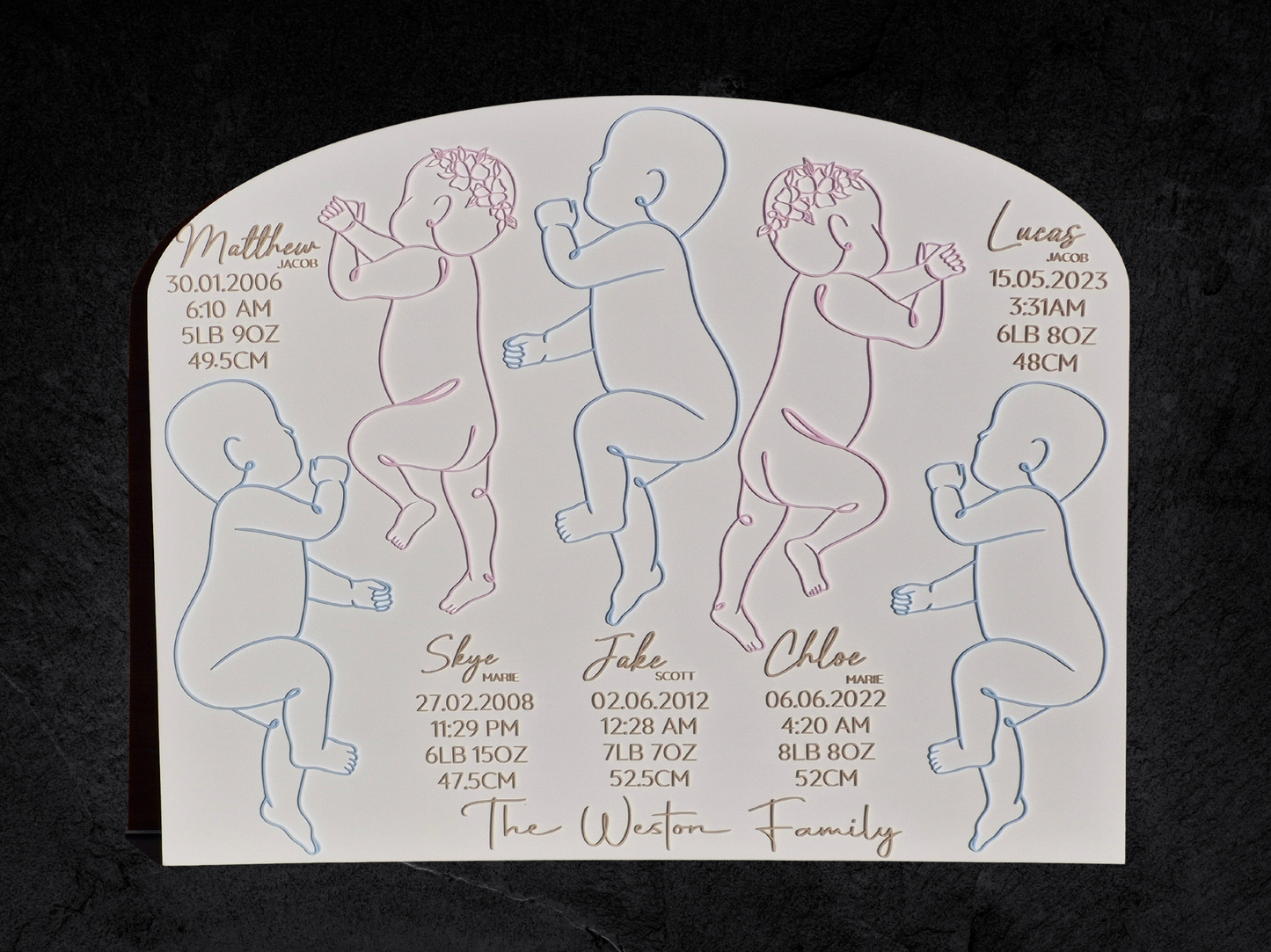 Acrylic 1:1 Scale Baby Birth Plaque